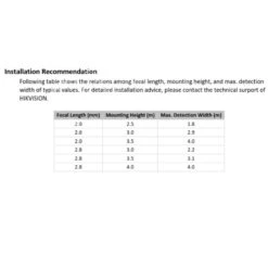 Hikvision IDS-2CD6810F/C Dual-Lens People Counting Camera 9 Hikvision IDS-2CD6810F/C Dual-Lens People Counting Camera -TP-Link Store 6810 table