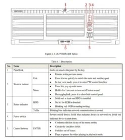 Hikvision DS-96128NI-I16 128 Channel Network Video Recorder 8 Hikvision DS-96128NI-I16 128 Channel Network Video Recorder -TP-Link Store 96128ni i16 5