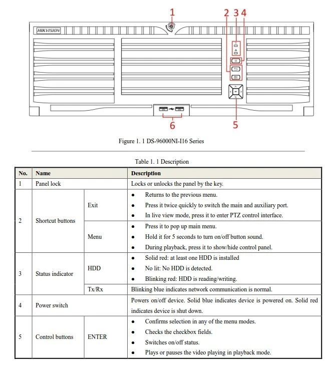 Hikvision DS-96256NI-I16/H 256 Channel Network Video Recorder With Decoding Board 5 Hikvision DS-96256NI-I16/H 256 Channel Network Video Recorder With Decoding Board - Image 3