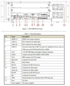 Hikvision DS-96128NI-I16 128 Channel Network Video Recorder 9 Hikvision DS-96128NI-I16 128 Channel Network Video Recorder -TP-Link Store 96128ni i16 6