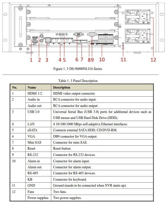 Hikvision DS-96128NI-I16 128 Channel Network Video Recorder 6 Hikvision DS-96128NI-I16 128 Channel Network Video Recorder - Image 4