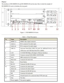 Hikvision DS-96128NI-I24 128 Channel Network Video Recorder 9 Hikvision DS-96128NI-I24 128 Channel Network Video Recorder -TP-Link Store 96128ni i24 4