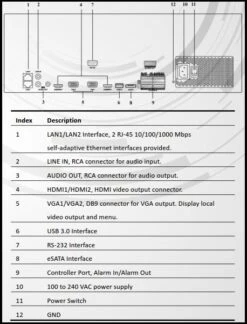 Hikvision DS-9664NI-I16 64 Channel Network Video Recorder 5 Hikvision DS-9664NI-I16 64 Channel Network Video Recorder -TP-Link Store 9664 dimensions