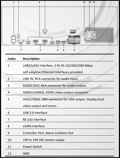 Hikvision DS-9664NI-I8 64 Channel Network Video Recorder 6 Hikvision DS-9664NI-I8 64 Channel Network Video Recorder - Image 4