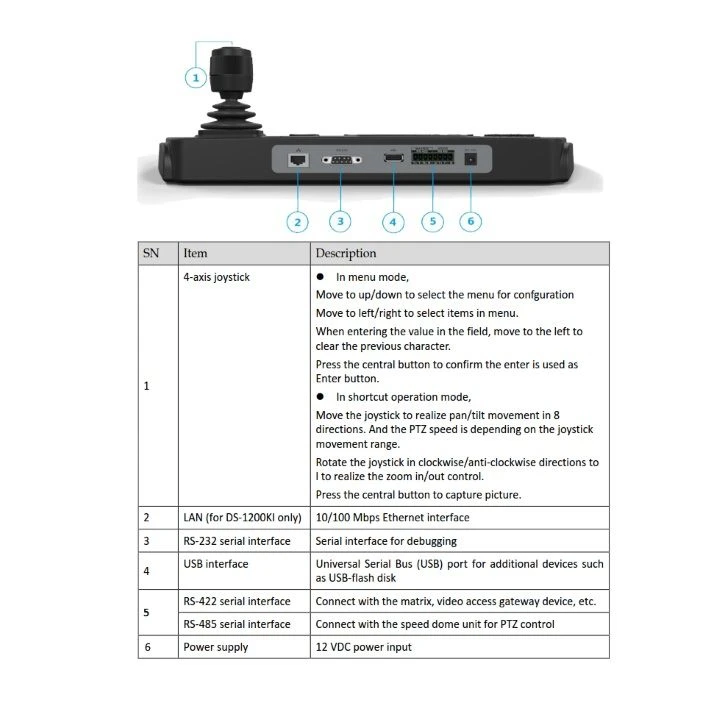 Hikvision DS-1006KI Keyboard 5 Hikvision DS-1006KI Keyboard - Image 3