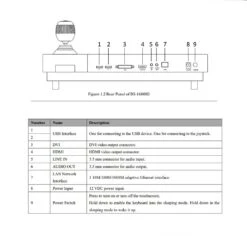 Hikvision DS-1600KI Keyboard -TP-Link Store ds 1600ki interfaces