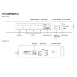 Hikvision DS-3T0306HP-E/HS 4 Port 100M Unmanaged Hi-PoE Switch 5 Hikvision DS-3T0306HP-E/HS 4 Port 100M Unmanaged Hi-PoE Switch -TP-Link Store ds 3t0306hp ehs image3