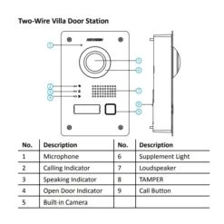 Hikvision DS-KIS703-P Video Intercom Two-Wire Bundle 6 Hikvision DS-KIS703-P Video Intercom Two-Wire Bundle -TP-Link Store ds kis703 p door station interface