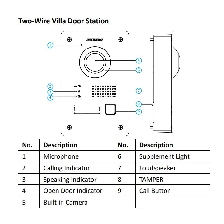 Hikvision DS-KIS703-P Video Intercom Two-Wire Bundle 4 Hikvision DS-KIS703-P Video Intercom Two-Wire Bundle - Image 2