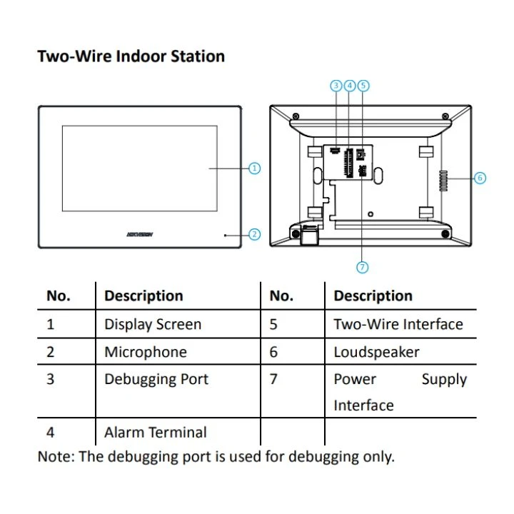 Hikvision DS-KIS703-P Video Intercom Two-Wire Bundle 5 Hikvision DS-KIS703-P Video Intercom Two-Wire Bundle - Image 3