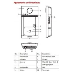 Hikvision DS-KV8113-WME1 Ultra Video Intercom Villa Door Station | 1 Call Button | 11 Hikvision DS-KV8113-WME1 Ultra Video Intercom Villa Door Station | 1 Call Button | -TP-Link Store ds kv8113 wme1 interface 1