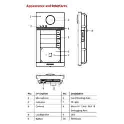 Hikvision DS-KV8413-WME1 Ultra Video Intercom Villa Door Station | 4 Call Button | 11 Hikvision DS-KV8413-WME1 Ultra Video Intercom Villa Door Station | 4 Call Button | -TP-Link Store ds kv8413 wme1 4