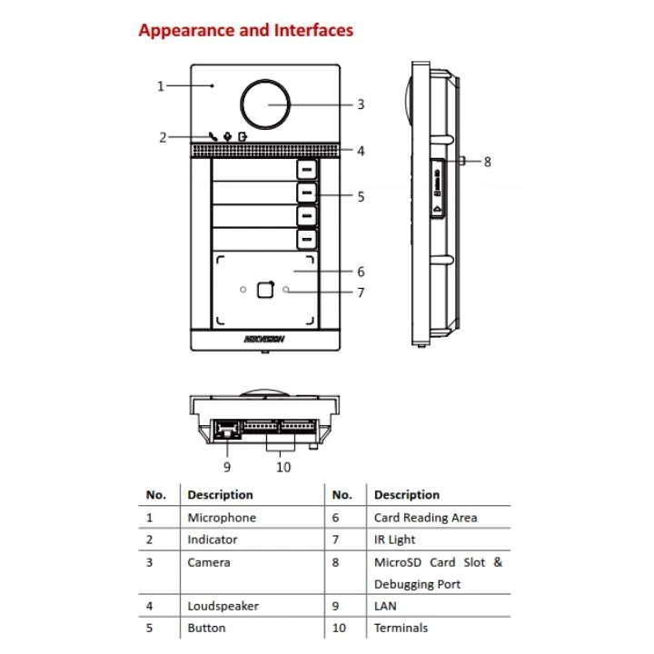 Hikvision DS-KV8413-WME1 Ultra Video Intercom Villa Door Station | 4 Call Button | 6 Hikvision DS-KV8413-WME1 Ultra Video Intercom Villa Door Station | 4 Call Button | - Image 4