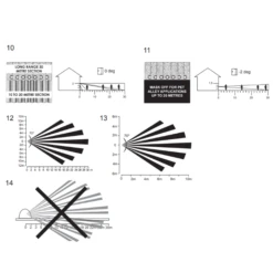 GJD GJD230 30m IP Motion Detector 12 GJD GJD230 30m IP Motion Detector -TP-Link Store gjd230 drawing 2