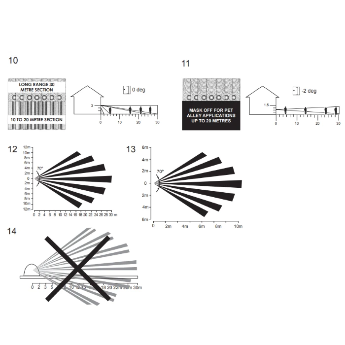 GJD GJD230 30m IP Motion Detector 6 GJD GJD230 30m IP Motion Detector - Image 4