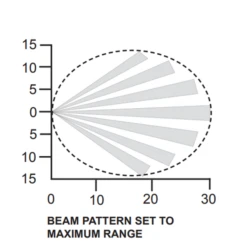 GJD GJD260 30m Dual Tech IP Motion Detector 15 GJD GJD260 30m Dual Tech IP Motion Detector -TP-Link Store gjd260 diagram