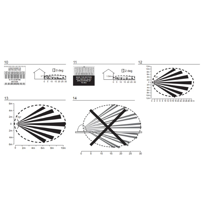 GJD GJD260 30m Dual Tech IP Motion Detector 6 GJD GJD260 30m Dual Tech IP Motion Detector - Image 4