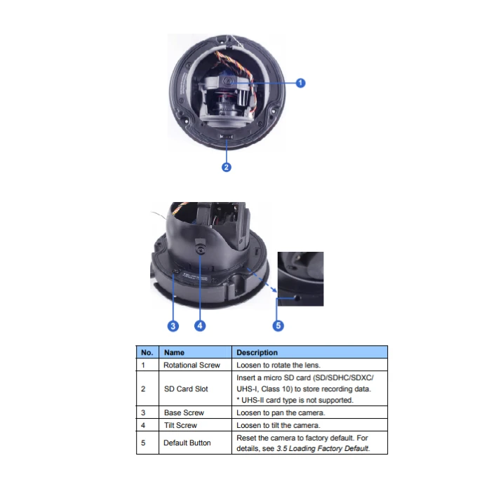Geovision GV-VD5700 5MP Vari-Focal Dome Camera 6 Geovision GV-VD5700 5MP Vari-Focal Dome Camera - Image 4
