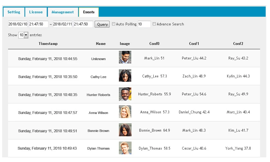 Geovision GV-VD8700-FR 8MP Face Recognition Dome Camera 8 Geovision GV-VD8700-FR 8MP Face Recognition Dome Camera - Image 6