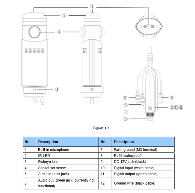 Geovision GV-VR360 8MP Virtual Reality Camera 6 Geovision GV-VR360 8MP Virtual Reality Camera - Image 4