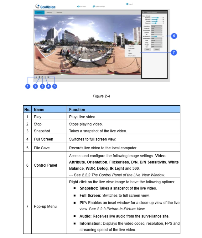 Geovision GV-VR360 8MP Virtual Reality Camera 7 Geovision GV-VR360 8MP Virtual Reality Camera - Image 5