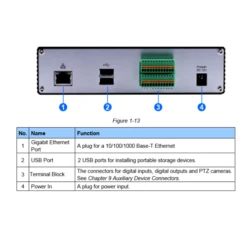 Geovision GV-VS21600 16 Channel Combo H.264 Video Server -TP-Link Store gv vs21600 6