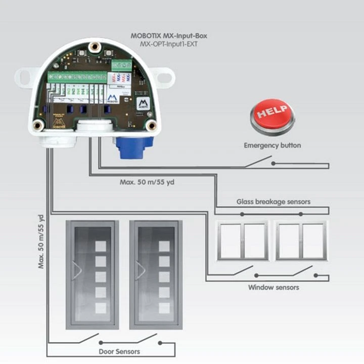 Mobotix MX-Input-Box Weatherproof Interface Box 4 Mobotix MX-Input-Box Weatherproof Interface Box - Image 2