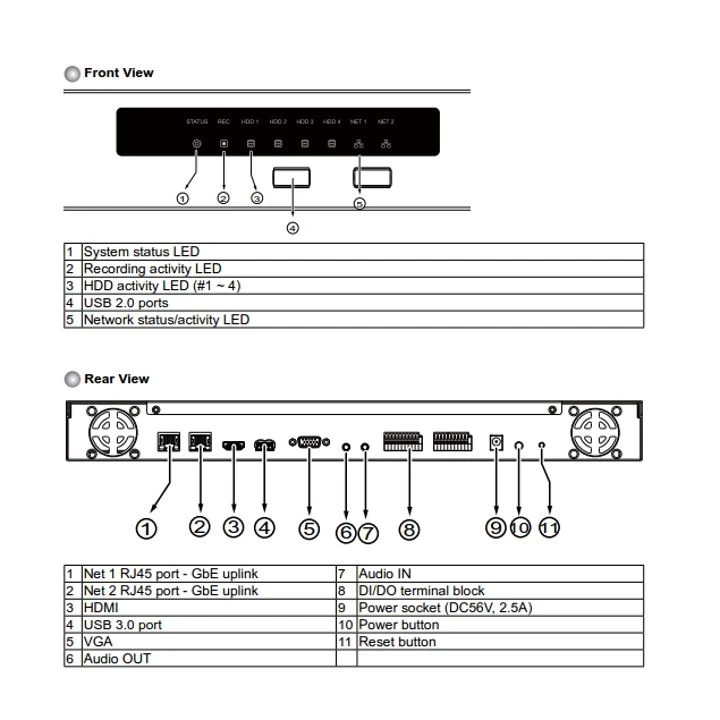 Vivotek ND9541 32 Channel Embedded Network Video Recorder 6 Vivotek ND9541 32 Channel Embedded Network Video Recorder - Image 4