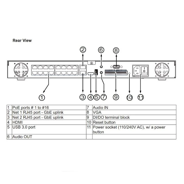 Vivotek ND9541P 32 Channel Network Video Recorder (with 16 PoE Ports) 8 Vivotek ND9541P 32 Channel Network Video Recorder (with 16 PoE Ports) - Image 6