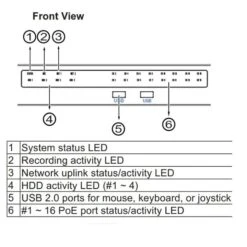 Vivotek ND9441P 16 Channel Network Video Recorder (with 16 PoE Ports) 13 Vivotek ND9441P 16 Channel Network Video Recorder (with 16 PoE Ports) -TP-Link Store nd9441p front
