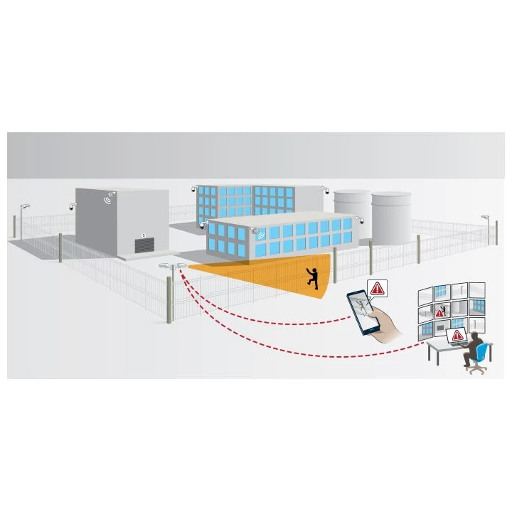 Axis Perimeter Defender Application 0333-60X 3 Axis Perimeter Defender Application 0333-60X