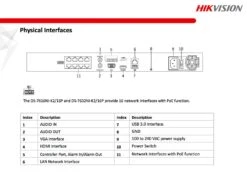 Hikvision DS-7608NI-K2-8P | 8 Channel Network Video Recorder 37 Hikvision DS-7608NI-K2-8P | 8 Channel Network Video Recorder -TP-Link Store sheet 2