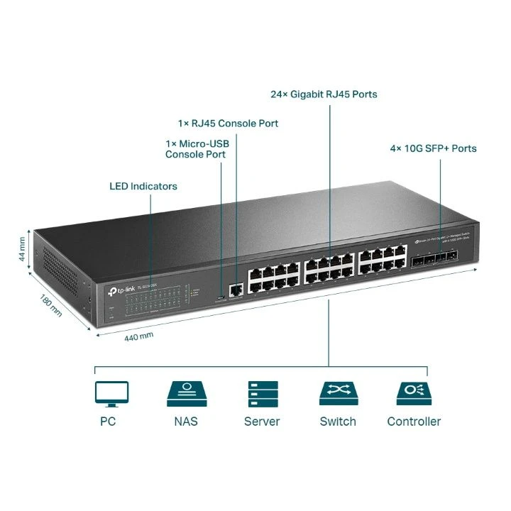 TP-Link TL-SG3428XMP JetStream 24-Port Gigabit And 4-Port 10GE SFP+ L2+ Managed Switch With 24-Port PoE+ 6 TP-Link TL-SG3428XMP JetStream 24-Port Gigabit And 4-Port 10GE SFP+ L2+ Managed Switch With 24-Port PoE+ - Image 4