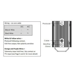 RayTEC VAR2-w2-1 Short Range White-Light Illuminator 15 RayTEC VAR2-w2-1 Short Range White-Light Illuminator -TP-Link Store var2 i16 1 installation pic 1 2