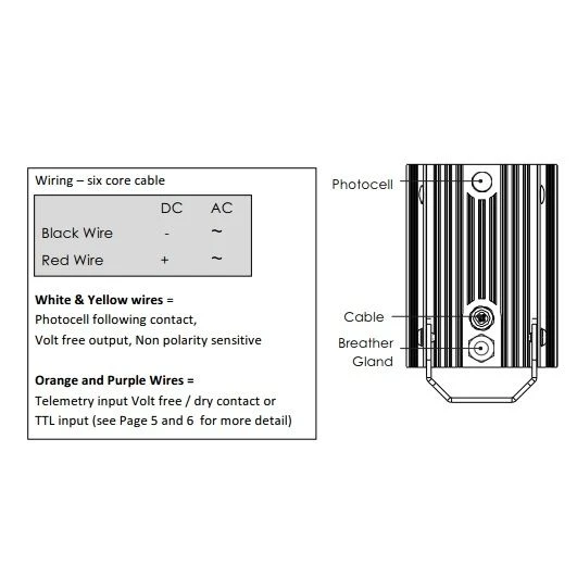 RayTEC VAR2-hy16-1 Long Range Hybrid Illuminator 9 RayTEC VAR2-hy16-1 Long Range Hybrid Illuminator - Image 7