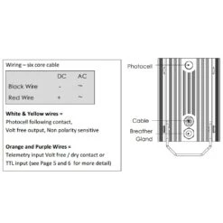 RayTEC VAR2-hy6-1 Medium Range Hybrid Illuminator 15 RayTEC VAR2-hy6-1 Medium Range Hybrid Illuminator -TP-Link Store var2 i6 1 5 2