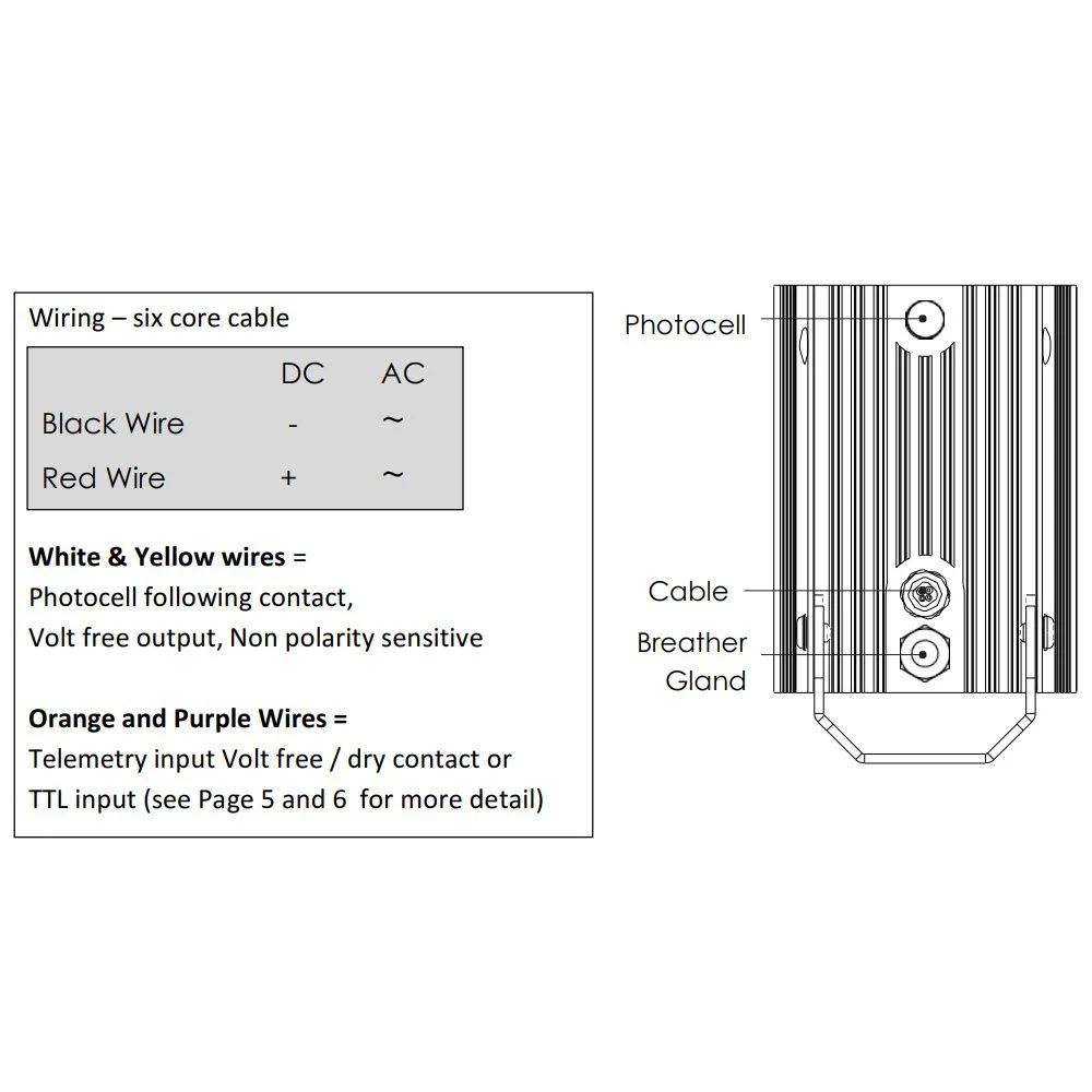 RayTEC VAR2-hy6-1 Medium Range Hybrid Illuminator 9 RayTEC VAR2-hy6-1 Medium Range Hybrid Illuminator - Image 7