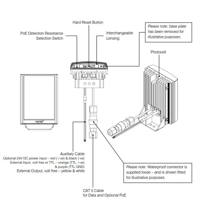 RayTEC VAR2-IPPoE-hy8-1 Long Range Hybrid Network Illuminator 7 RayTEC VAR2-IPPoE-hy8-1 Long Range Hybrid Network Illuminator - Image 5