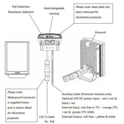 RayTEC VAR2-PoE-i6-1 Long Range Infra-Red PoE Illuminator 11 RayTEC VAR2-PoE-i6-1 Long Range Infra-Red PoE Illuminator -TP-Link Store var2 poe i2 1 diagram 2 1