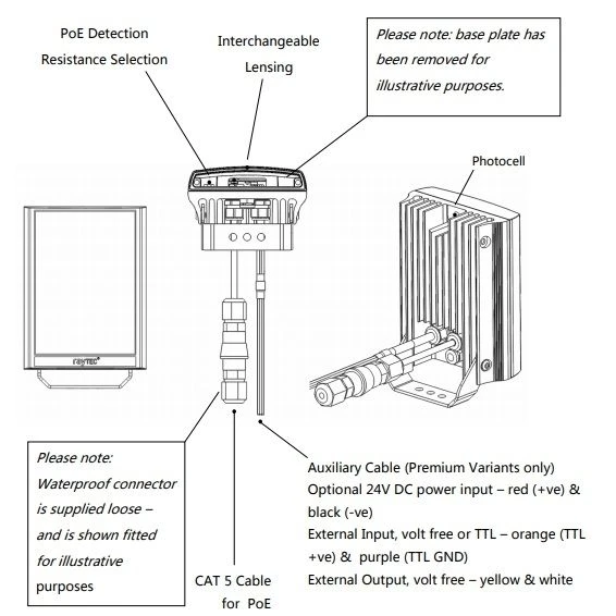 RayTEC VAR2-IPPoE-i4-1 Medium Range Infra-Red Network Illuminator 7 RayTEC VAR2-IPPoE-i4-1 Medium Range Infra-Red Network Illuminator - Image 5