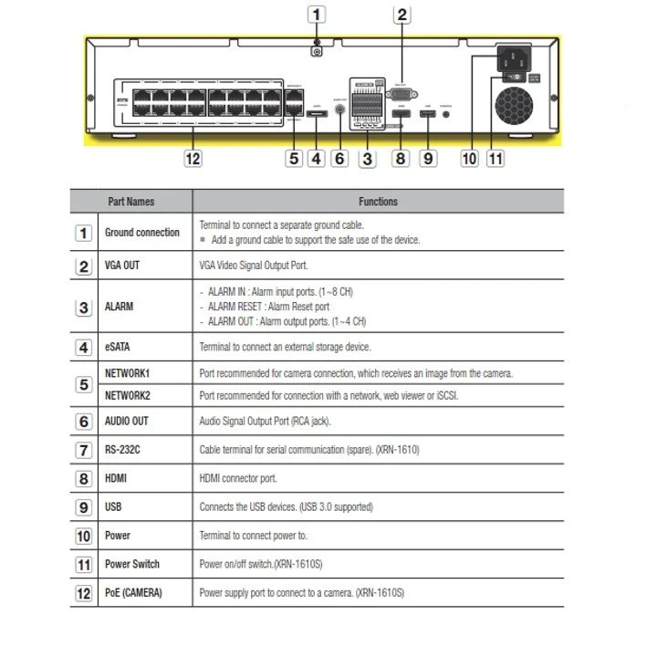 *Special Offer* Wisenet XRN-1610S 16 Channel Network Video Recorder - Repaired 10 *Special Offer* Wisenet XRN-1610S 16 Channel Network Video Recorder - Repaired - Image 8