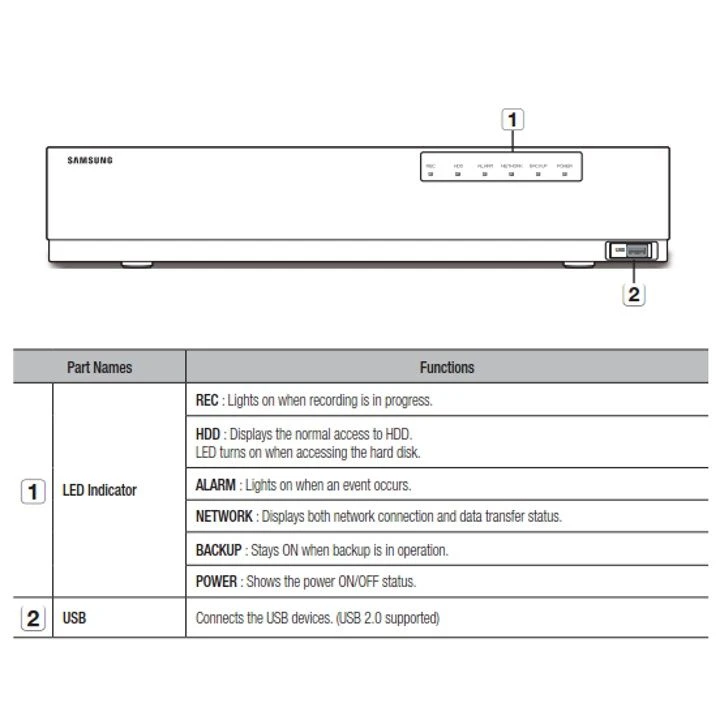 *Special Offer* Wisenet XRN-1610S 16 Channel Network Video Recorder - Repaired 9 *Special Offer* Wisenet XRN-1610S 16 Channel Network Video Recorder - Repaired - Image 7