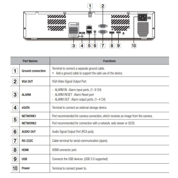 Wisenet XRN-2010 32 Channel Network Video Recorder 11 Wisenet XRN-2010 32 Channel Network Video Recorder - Image 9