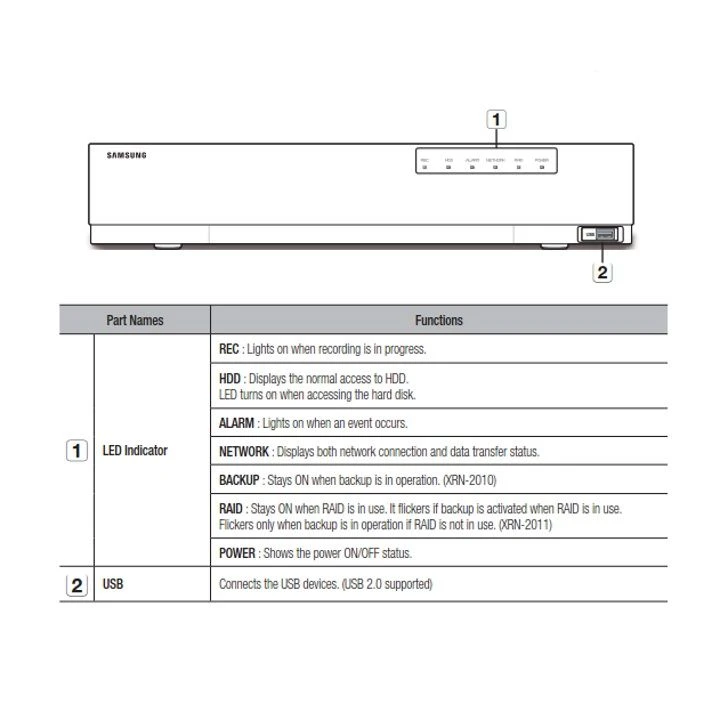 Wisenet XRN-2011 32 Channel Network Video Recorder 10 Wisenet XRN-2011 32 Channel Network Video Recorder - Image 8
